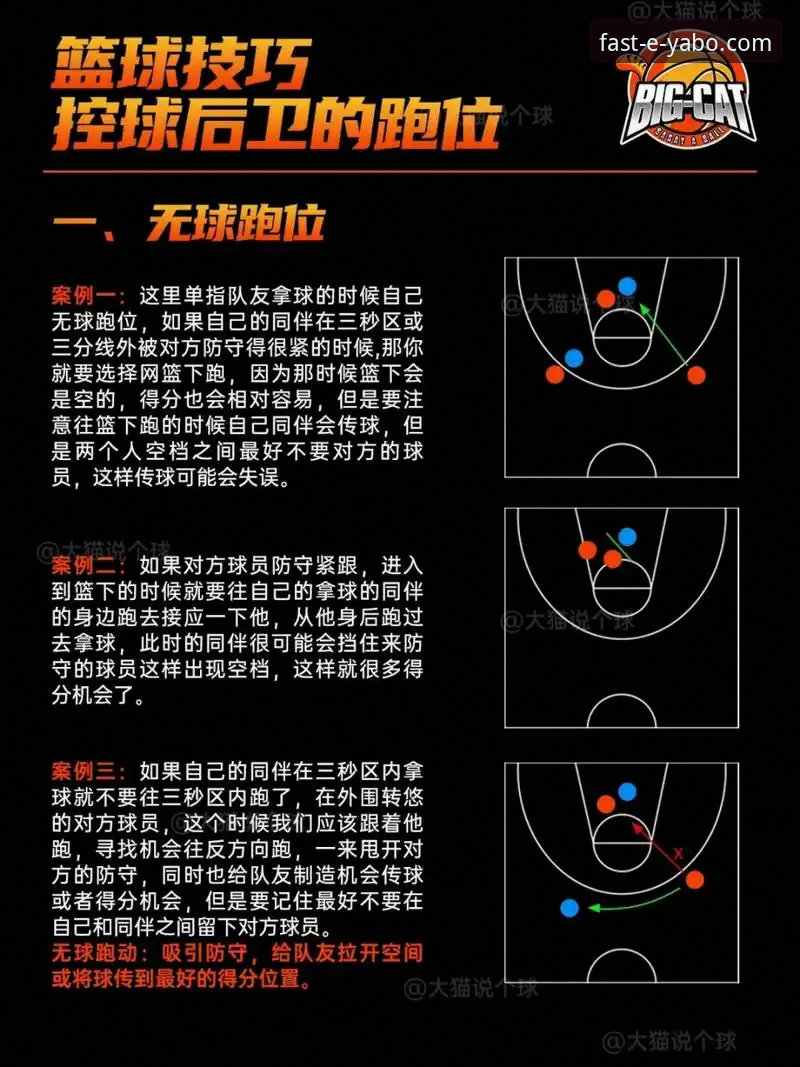 湖人锁定季后赛操作教程：如何在亚博体育平台追踪赛事动态与投注策略