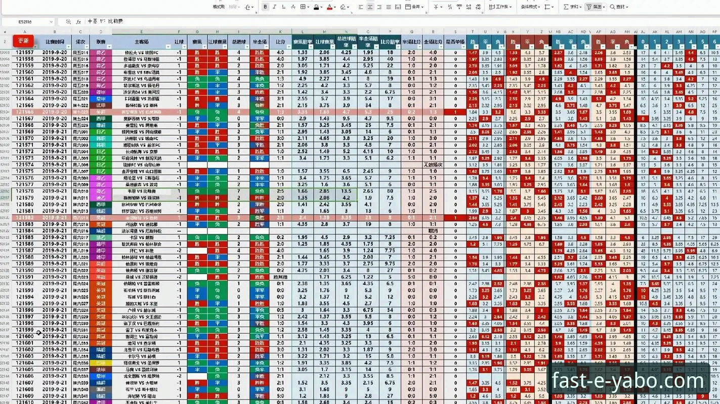 亚博体育赔率深度评测：技术视角下的投注机制与实战体验