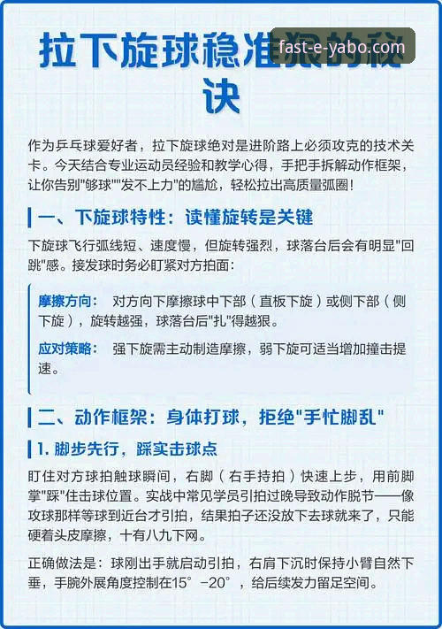 一站式体育娱乐平台常见问题 yabo体育平台实用指南:一站式解决投注与下载的常见问题
